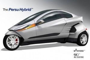 Persu