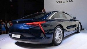 Youxia