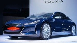 Youxia